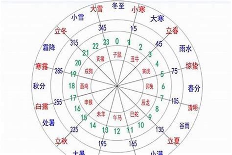 白色是什么五行|白色在五行属什么颜色(白色的五行属性是什么意思)